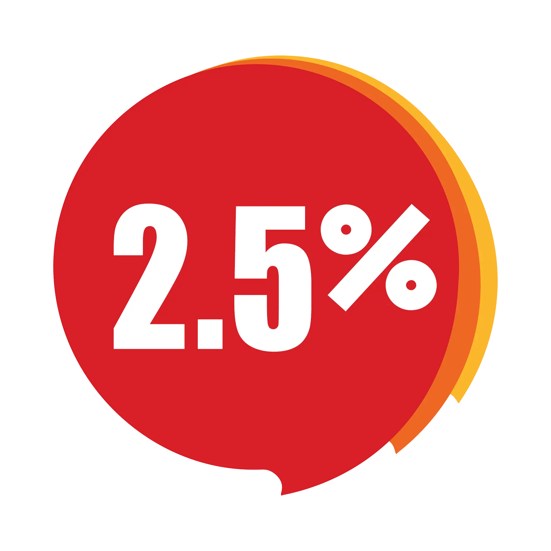 2.5% sales commissions 2.5% sales commissions
